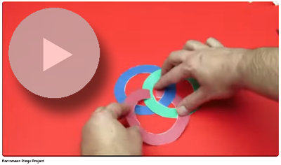 Borromean Rings Project